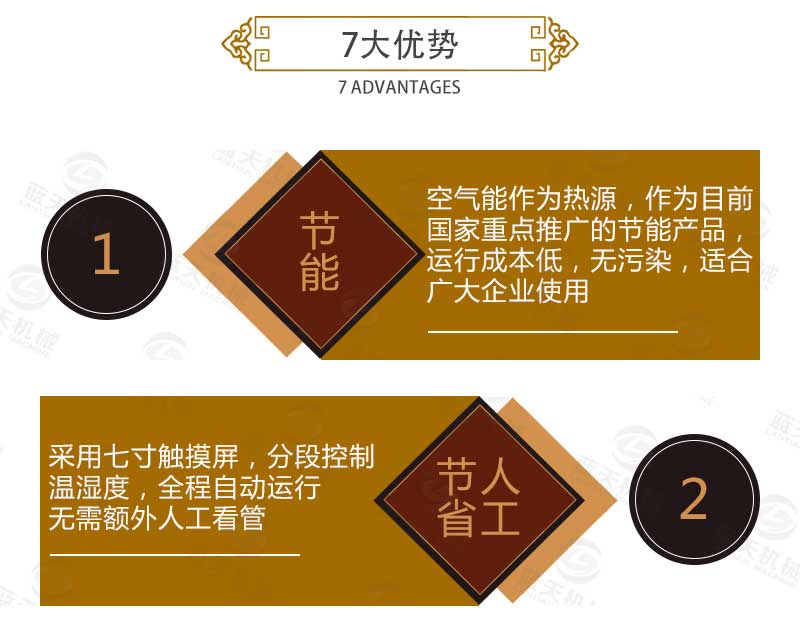 網(wǎng)帶式菊花烘干機(jī)優(yōu)勢(shì)